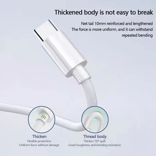 [รับประกัน 1 ปี] ชุดสายชาร์จ 100W 66W 40W พร้อมหัวชาร์จ 6A USB Type C 6A รองรับที่ชาร์จ