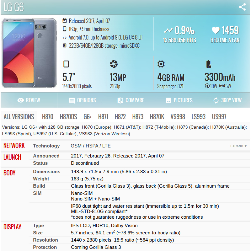 สําหรับ LG G6 H870 H870DS H873 H872 LS993 VS998 US997 จอแสดงผล LCD Touch Screen Digitizer Glass Asse