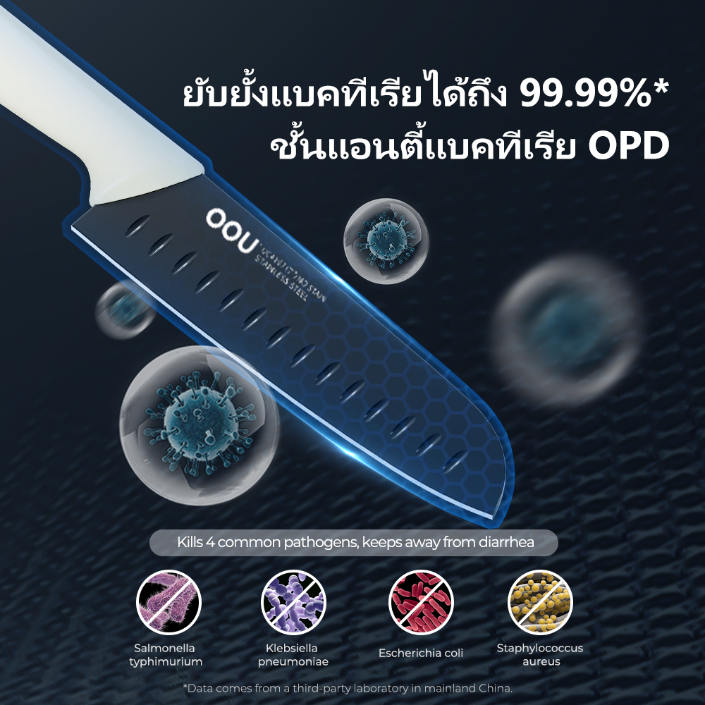 OOU ชุดมีดทำครัว Crane Pro Series ชุดมีดทําครัวพร้อมกรรไกร (6 ชิ้น) Knife set 7pcs ราคา ถูกที่สุด ดีลบีเคเค แกลเลอรีภาพที่ 3