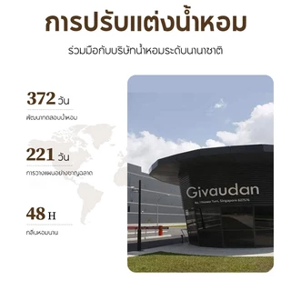 [ของแท้/Official] SADOER ครีมอาบน้ำน้ำมันมะพร้าว 500ml เจลอาบน้ำ หอมติดทนนาน ผิวนุ่มชุ่มชื้น สูตรอ่อนโยน ผิวไม่แห้งตึง