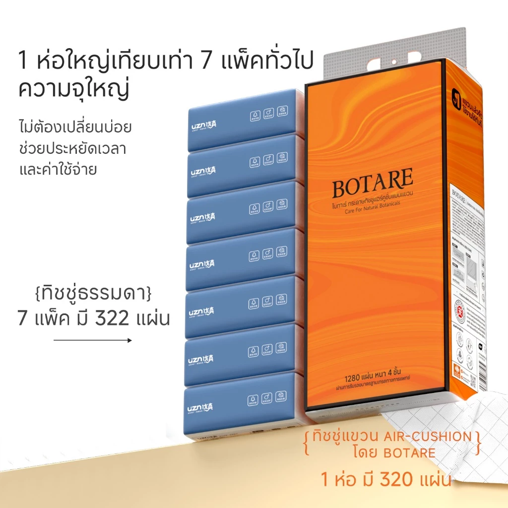 [ 1 ลัง4 ห่อ ] Botare CHEERFUL GB/T 20808 ทิชชู่แบบดึงแขวนได้ ดีลักซ์ คอมฟอร์ท กระดาษทิชชู่ หนา 4 ชั้น 1280 แผ่น thumbnail 3