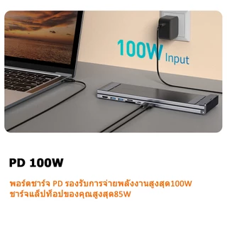 8-in-1 ขาตั้งแล็ปท็อป Laptop Stand HUB – 4K HDMI, PD, SD/TF, USB สําหรับ MacBook 13-17 นิ้วแล็ปท็อป