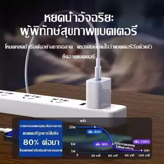 สายชาร์จเร็ว PD 20W/30W รองรับชาร์จไว ซีรีส์ทั้งหมด [รองรับ ip5~14 Pro Max]