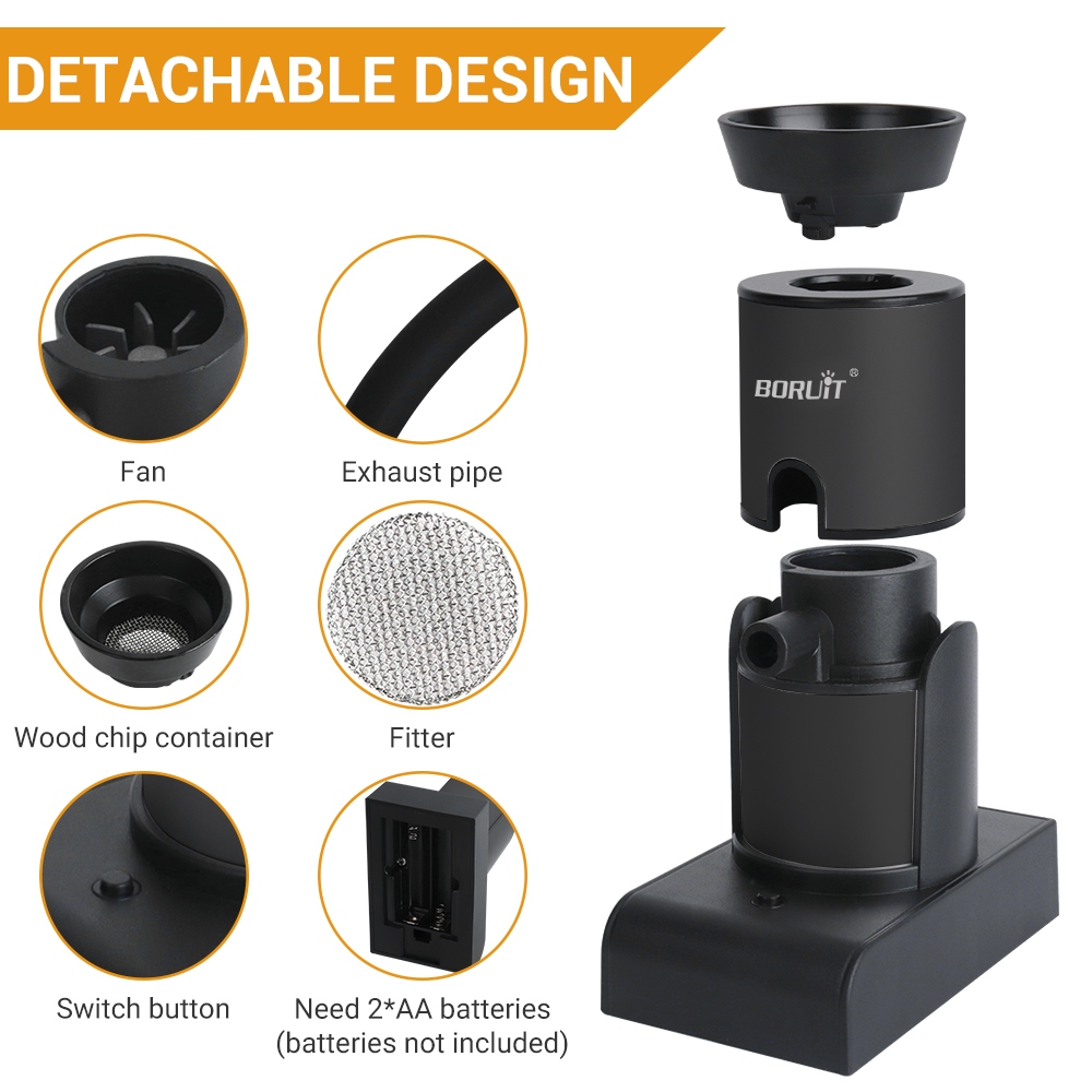 1PCS Boruit กรองหน้าจอสําหรับ SK305 อัพเกรด Smoker