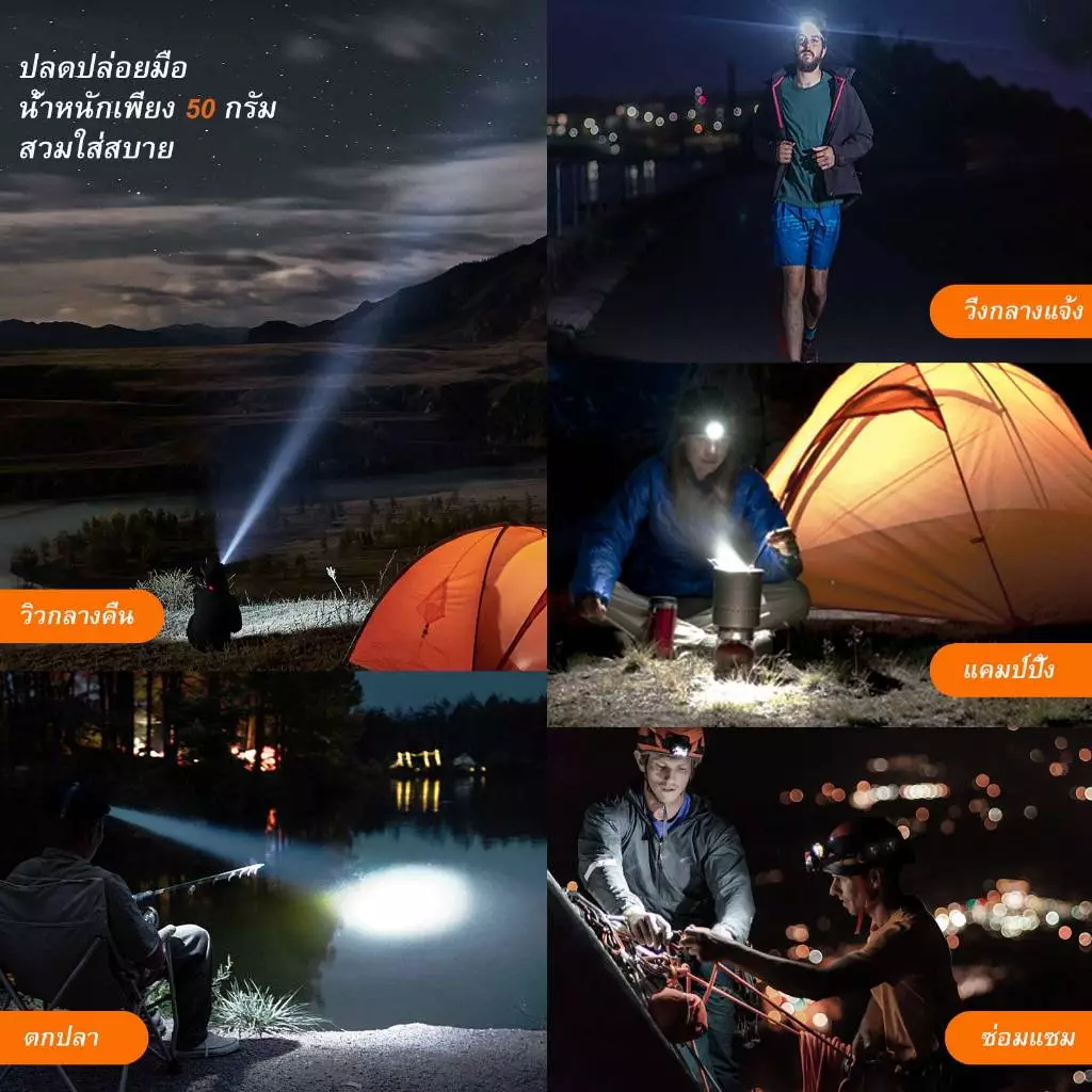 SUPERFIRE HL05 ไฟฉายคาดหัว LED ชาร์จได้ แสงสีขาวแดง thumbnail 10
