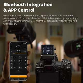 Godox X3PRO C/N/S/F/O 2.4 นิ้ว TTL HSS 2.4G แฟลชทริกเกอร์ไร้สาย OLED เครื่องส่งสัญญาณหน้าจอสัมผัส