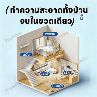 ซึมผ่านผนัง กันราลึก MK สเปรย์กำจัดเชื้อรา น้ำยาฆ่าเชื้อรา น้ำยากำจัดรา กำจัดรา ขวดละ 500 มล. ดูแลบ้านคุณ ซึมผ่านผนัง ได้แม่นยำ ของจำเป็นในบ้าน สเปรย์ฆ่าเชื้อ