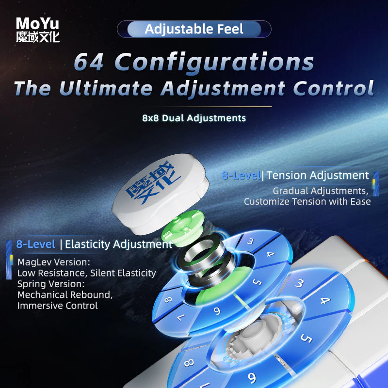 Professional MoYu Weilong WRM V11 20M Maglev Ball Core UV 3x3 Cube Weilong แม่เหล็ก V11 3x3 Cube ปริ