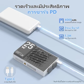 ZHIYUN CINEPEER CM25 - 25W ไฟถ่ายรูป ไฟสตูดิโอ ไฟถ่ายคลิป ไลฟ์สด แต่งหน้า เติมแสง ถ่ายวิดีโอระดับมืออาชีพ สำหรับวิดีโอ Video Light LED ภาพ