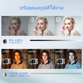 ZHIYUN CINEPEER CM25 - 25W ไฟถ่ายรูป ไฟสตูดิโอ ไฟถ่ายคลิป ไลฟ์สด แต่งหน้า เติมแสง ถ่ายวิดีโอระดับมืออาชีพ สำหรับวิดีโอ Video Light LED ภาพ