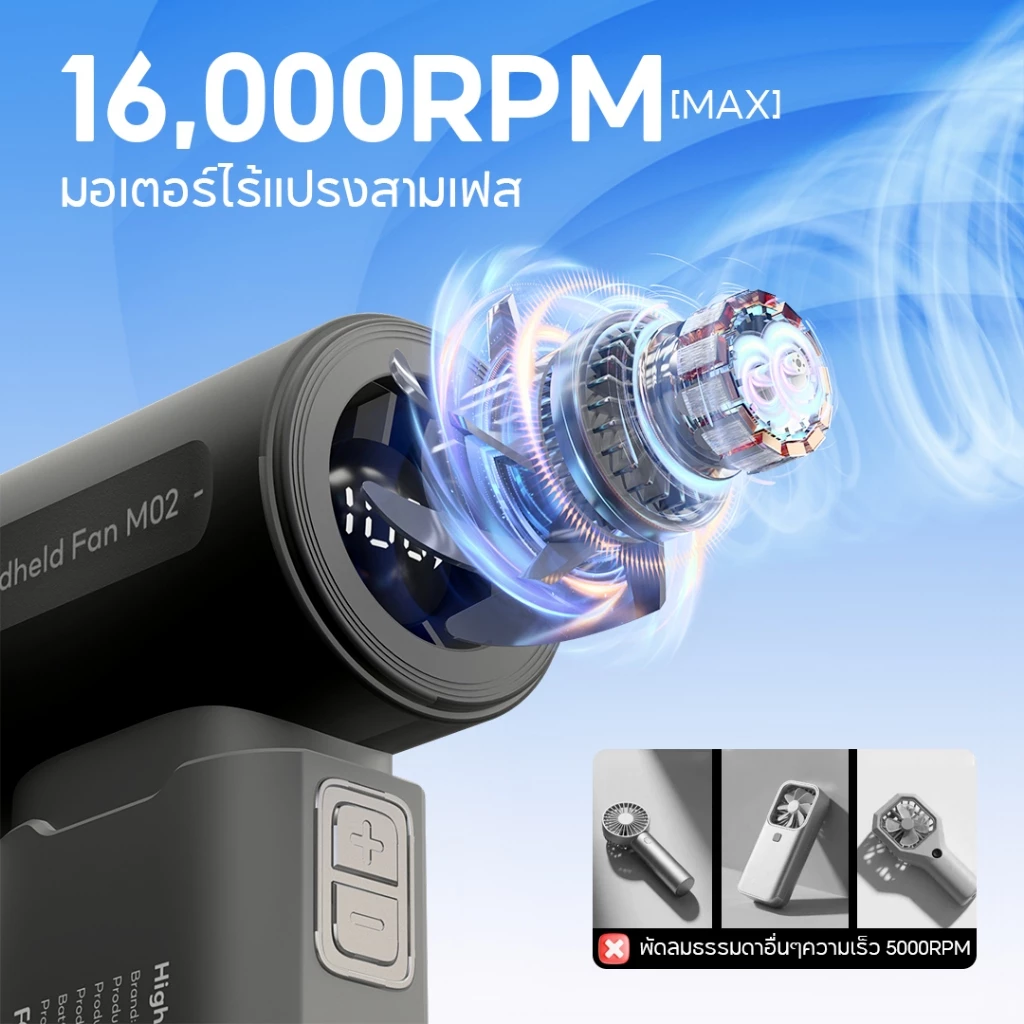 พัดลมพกพา Yodevoe M02 จอ LED แบต 4000mAh thumbnail 6