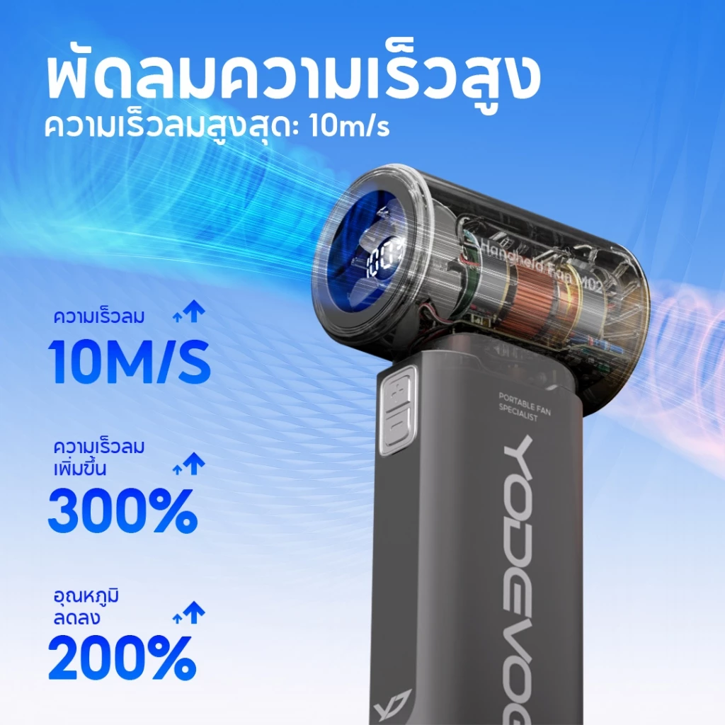 พัดลมพกพา Yodevoe M02 จอ LED แบต 4000mAh thumbnail 4