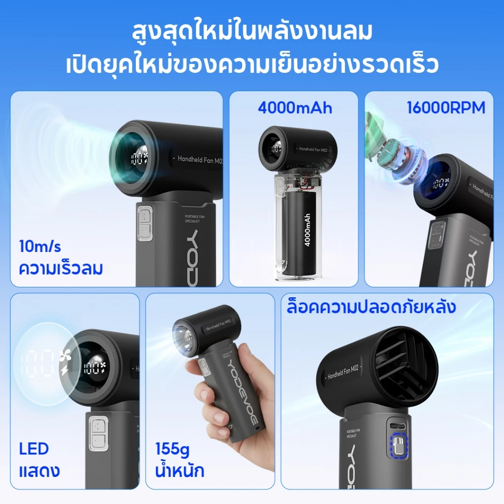 พัดลมพกพา Yodevoe M02 จอ LED แบต 4000mAh thumbnail 3