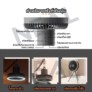 [🔥ชาร์จไฟได้]พัดลมแคมป์ปิ้ง 10000Mah พัดลมพกพา LED ไฟแคมป์ปิ้ง USB Fan พัดลมโคมไฟ 3 in 1 พร้อมขาตั้ง ปรับความเร็วลมได้ 3 ระดับ