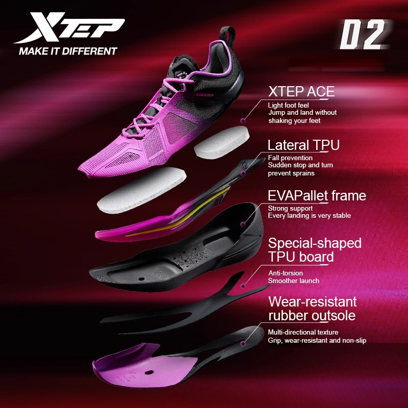 XTEP YouYun 10X รองเท้าบาสเก็ตบอล Low-top ลดแรงกระแทกดี มีระบบกันลื่น เหมาะสำหรับการเล่นกีฬามืออาชีพ — صورة 2