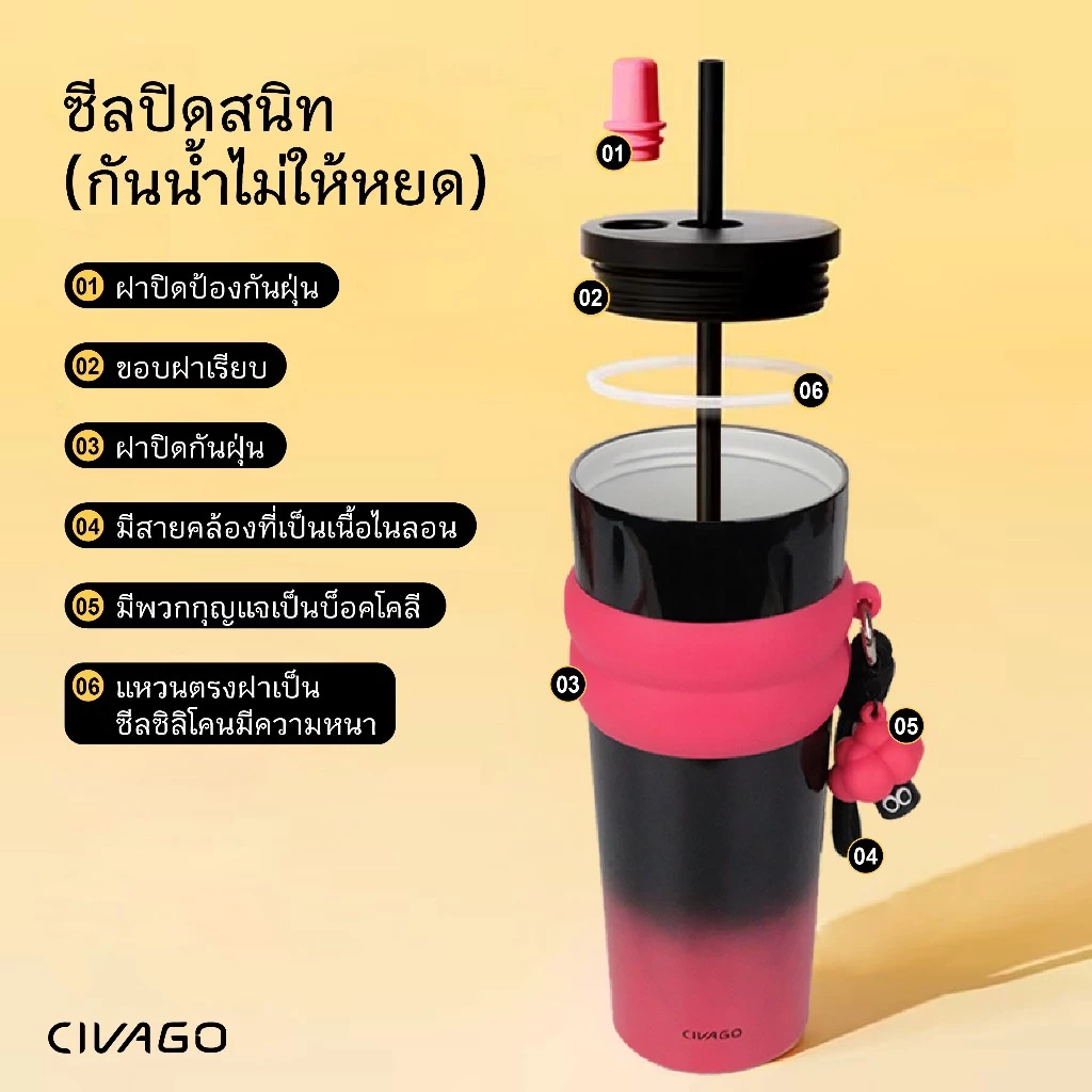 CIVAGO（26oz/780ml） แก้วกาแฟสแตนเลสซับเซรามิกพร้อมฝาปิดขวดสูญญากาศสามารถเก็บความร้อนและความเย็น thumbnail 4