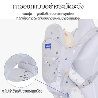 ที่รัก ผู้ให้บริการ กระเป๋าเป้สะพายหลังน้ําหนักเบาเดินทางง่ายอุ้มเด็กหลังหน้ากอดแนวนอนด้านหน้าและด้านหลังพร้อมป้องกันศีรษะระบายอากาศได้สบา