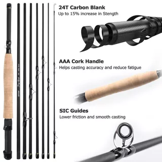 Goture Fly Fishing Rod คันเบ็ดตกปลาฟรายฟิชชิ่ง คันเบ็ดตกปลาพร้อมกระเป๋า 4 ท่อน 2.7 เมตร 9ฟุต จัดส่งจากไทย
