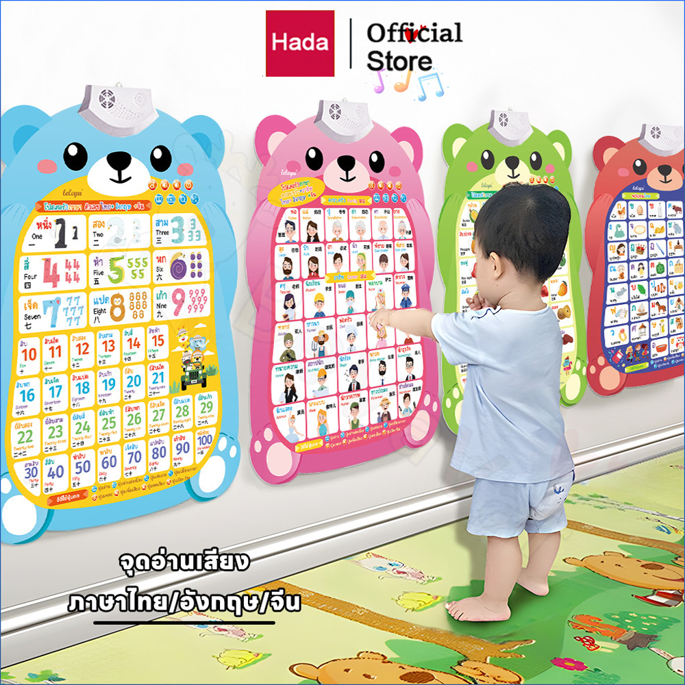 โปสเตอร์พูดได้ 3 ภาษา ของเล่นเสริมพัฒนาการเด็ก 2 ขวบ abc มี เสียง คำศัพท์ภาษาอังกฤษเด็ก ภาษาไทยอนุบาล1 กไก่ ติดผนัง สัตว