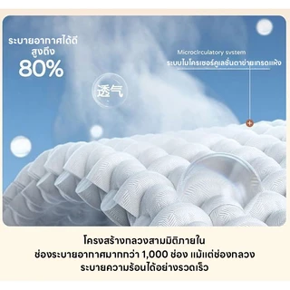 COD ผ้าหุ้มเบาะมอเตอร์ไซต์ วัสดุตาข่าย กันรอยขีดข่วน รูปแบบการ์ตูน ผ้าคลุมเบาะมอเตอร์ไซค์ KT มอเตอร์ไซค์ ผ้าคลุมเบาะ