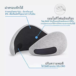 [พร้อมส่งในไทย] หมอนรองคอ Memory foam ป้องกันคอพับ รองรับสรีระ พับเก็บได้ พกพาสะดวก