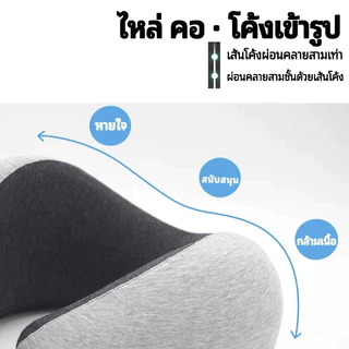 [พร้อมส่งในไทย] หมอนรองคอ Memory foam ป้องกันคอพับ รองรับสรีระ พับเก็บได้ พกพาสะดวก