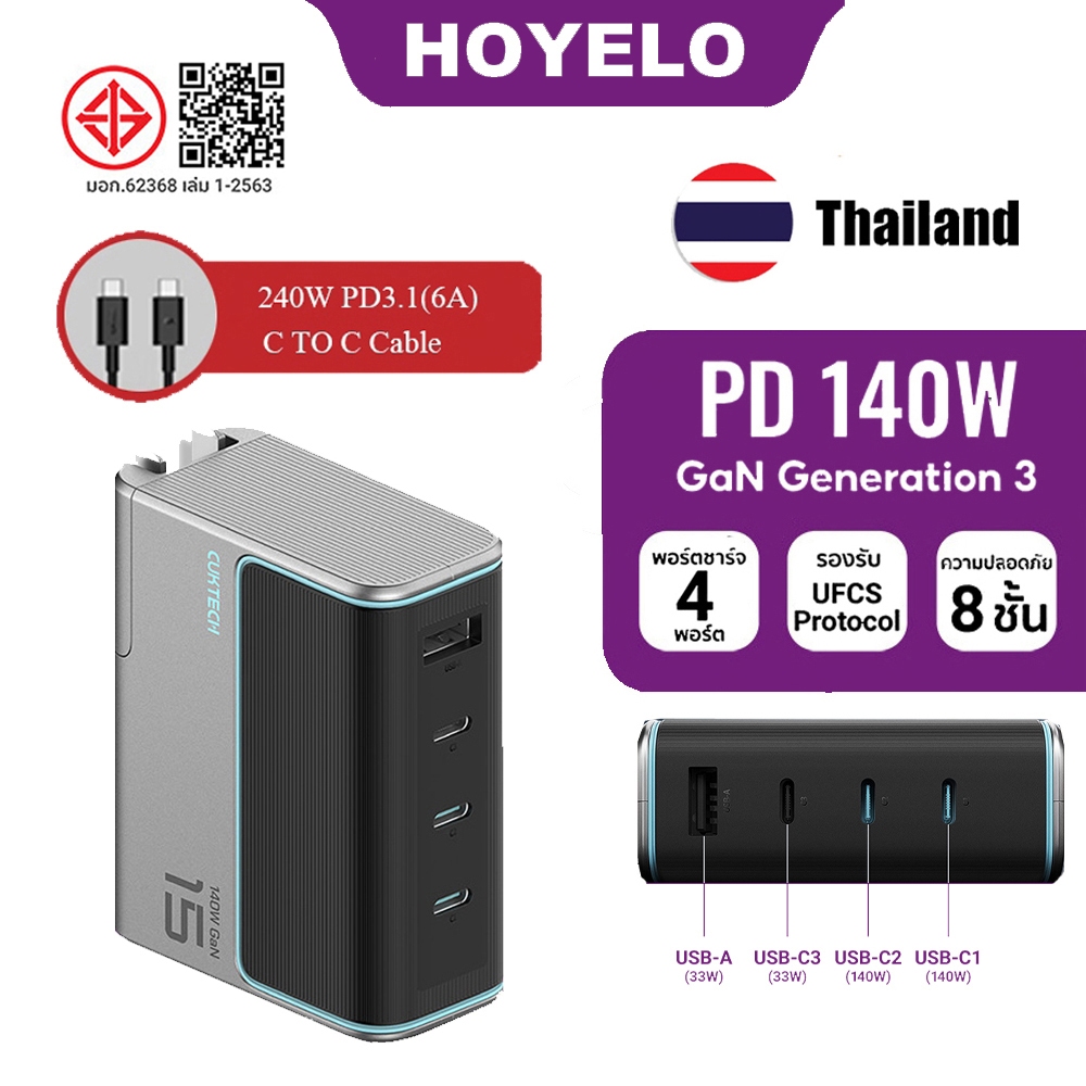 ZIM CUKTACH AD1404U 140W Fast Charger NO.15 GaN 140W Super Energy Fast Charger