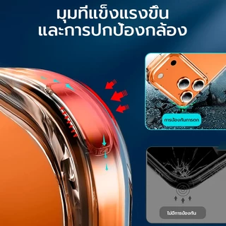 [x-it]เคสแม่เหล็กสําหรับiPhone 17 Air 17Pro Max 16promax 15 14plus 13pro 12 11 ไร้สายชาร์จ,ฝาครอบกันชนโทรศัพท์กันกระแทก,ป้องกันรอยขีดข่วนด้านหลังใส (ใส)