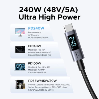 UGREEN สายชาร์จข้อมูล 240W USB 2.0 USB-C ถึง USB-C สายจอแสดงผลดิจิตอลอลูมิเนียมถักเข้ากันได้กับ iPhone 17/16/15 series