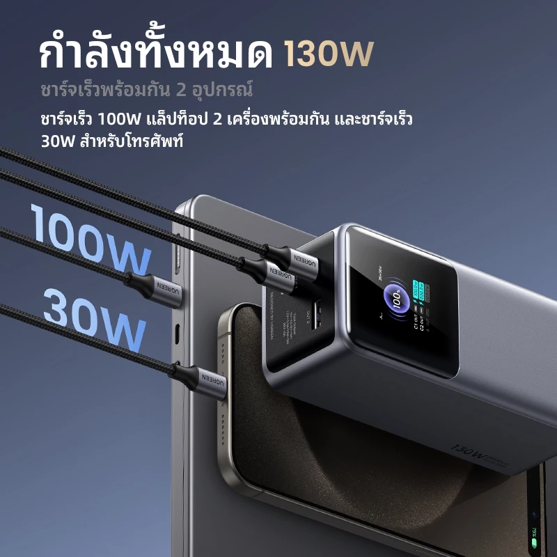 UGREEN 130W Max 20000mAh 200W Max 250000MAh แล็ปท็อป Power Bank Super Fast Charging PD3.1 สําหรับ iPhone 18 Pro Max iPhone Duo Macbook Air/Pro iPhone 17 PRO MAX 16 PRO MAX thumbnail 3