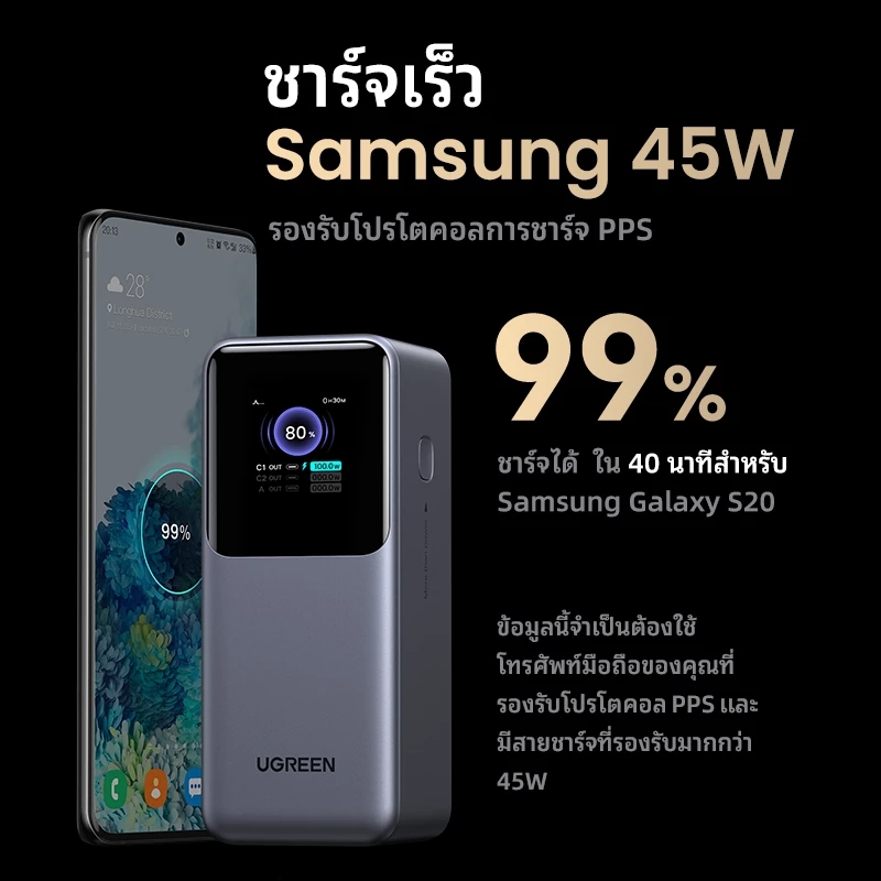 UGREEN 130W Max 20000mAh 200W Max 250000MAh แล็ปท็อป Power Bank Super Fast Charging PD3.1 สําหรับ iPhone 18 Pro Max iPhone Duo Macbook Air/Pro iPhone 17 PRO MAX 16 PRO MAX thumbnail 6