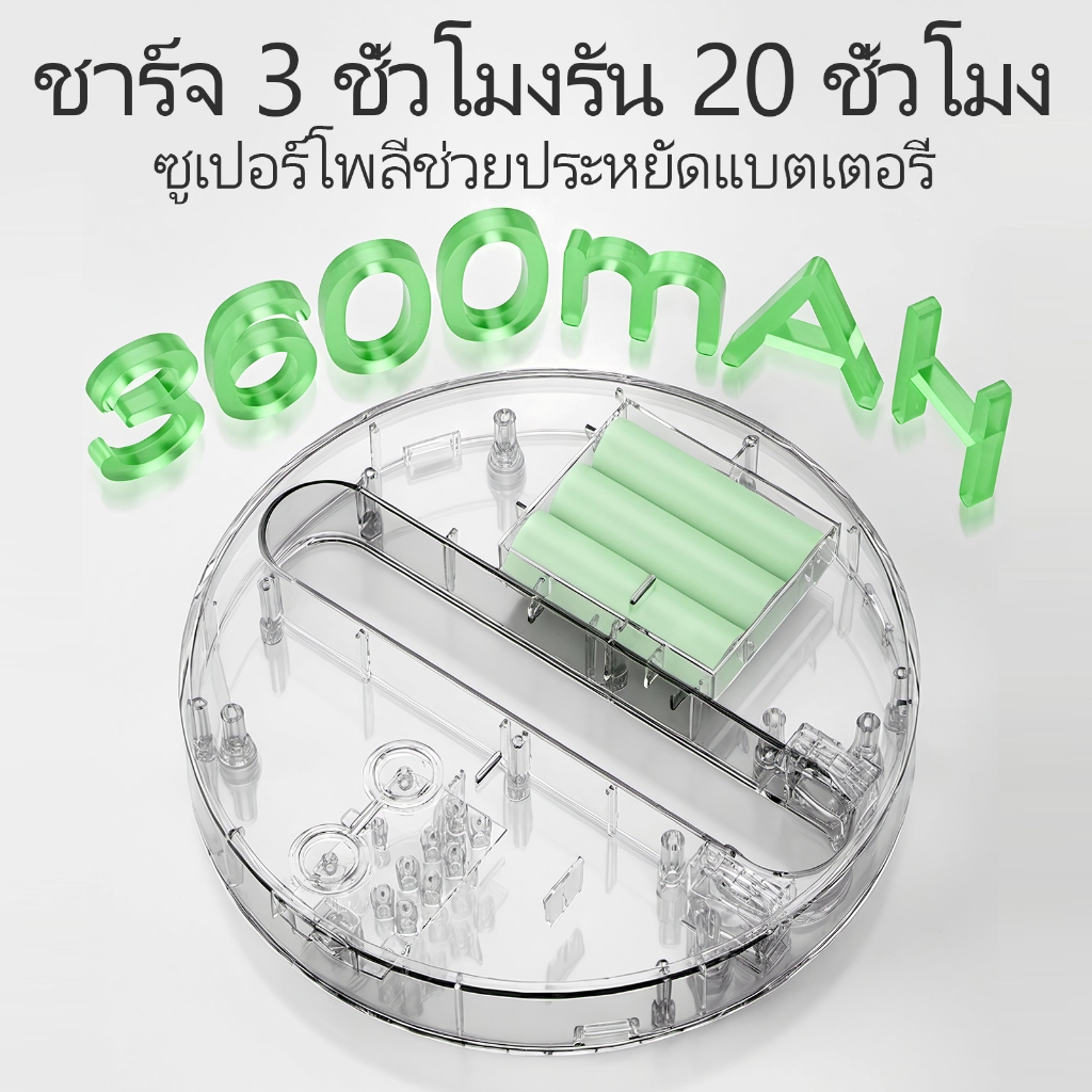 Thumbnail 9