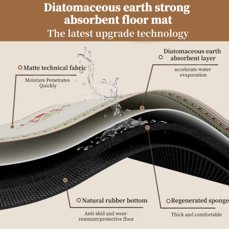 พรมห้องครัว วัสดุโคลนไดอะตอม พรมเช็ดเท้าลายทางรูปตัวแอลสไตล์โมเดิร์น ขนาด 80*120*45 cm และ 100*120*45 cm เป็นมิตรกับสิ่งแวดล้อม มีสุขภาพดี และไม่มีกลิ่น ทนต่อคราบน้ำมัน ดูดซับได้สูง และทำความสะอาดง่าย พรมกันลื่น พรมเช็ดเท้ากันลื่น พรมปูพื้นห้องครัว - รูปที่ 4