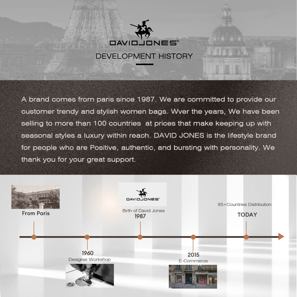 รูปภาพ 2