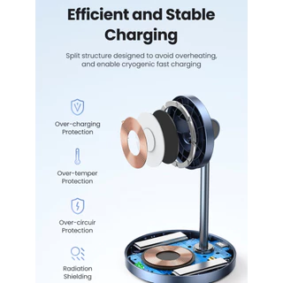 Ugreen แท่นชาร์จไร้สายแม่เหล็ก 20W Max Power 2-in-1 แท่นชาร์จสําหรับ iPhone 16 Pro Max 14 Pro Max/iPhone 13/AirPods Fast Charger