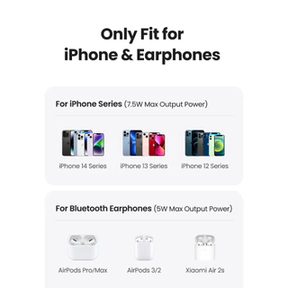 Ugreen แท่นชาร์จไร้สายแม่เหล็ก 20W Max Power 2-in-1 แท่นชาร์จสําหรับ iPhone 16 Pro Max 14 Pro Max/iPhone 13/AirPods Fast Charger