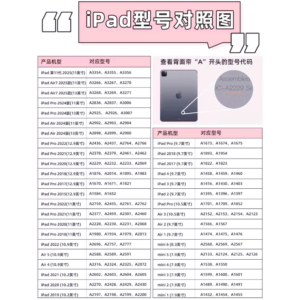 3 + Y สีฟ้าสดเต็มหน้าจอดอกไม้สําหรับ IPad10.2 Shell Ipad10th 5th Gen11 A16 ฝาครอบ Mini6 กรณี Air6/7 11/13 นิ้ว Air4/5 10.9 Pro11 M2 Ipad12.9 ฝาครอบป้องกันการดัด ราคา ถูกที่สุด ดีลบีเคเค แกลเลอรีภาพที่ 9