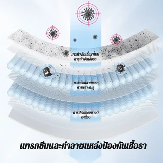 💎เทคโนโลยีดีที่สุด🧫กำจัดเชื้อราพลัง สูตรอ่อนโยน✨HYD เจลเชื้อรา เจลคราบดำ น้ำยากำจัดและป้องกันเชื้อรา เชื้อรา กำจัดเชื้อรา น้ำยาฆ่าเชื้อร น้ำยากำจัดเชื้อรา สเปรย์กำจัดเชื้อรา คราบดำร่องยาแนว ขจัดสิ่งสกปรกฝังลึก กำจัดและป้องกันเชื้อรา เหมาะสำหรับครอบครัว
