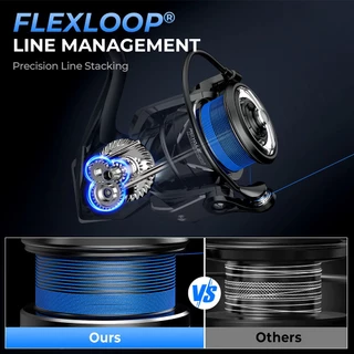 KastKing Royale Megatron Spinning Fishing Reel, 6.5KG Max Drag 5+1 Ball Bearings,Precision Line Laying, Zinc Alloy Gear, เหมาะสําหรับตกปลายืน