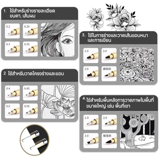 BC ปากกาตัดเส้น พิกม่า ของแท้ 100%กันน้ำ ปากกาเขียนแบบ หัวเข็ม พิกม่า หัวพู่กัน ซากุระ