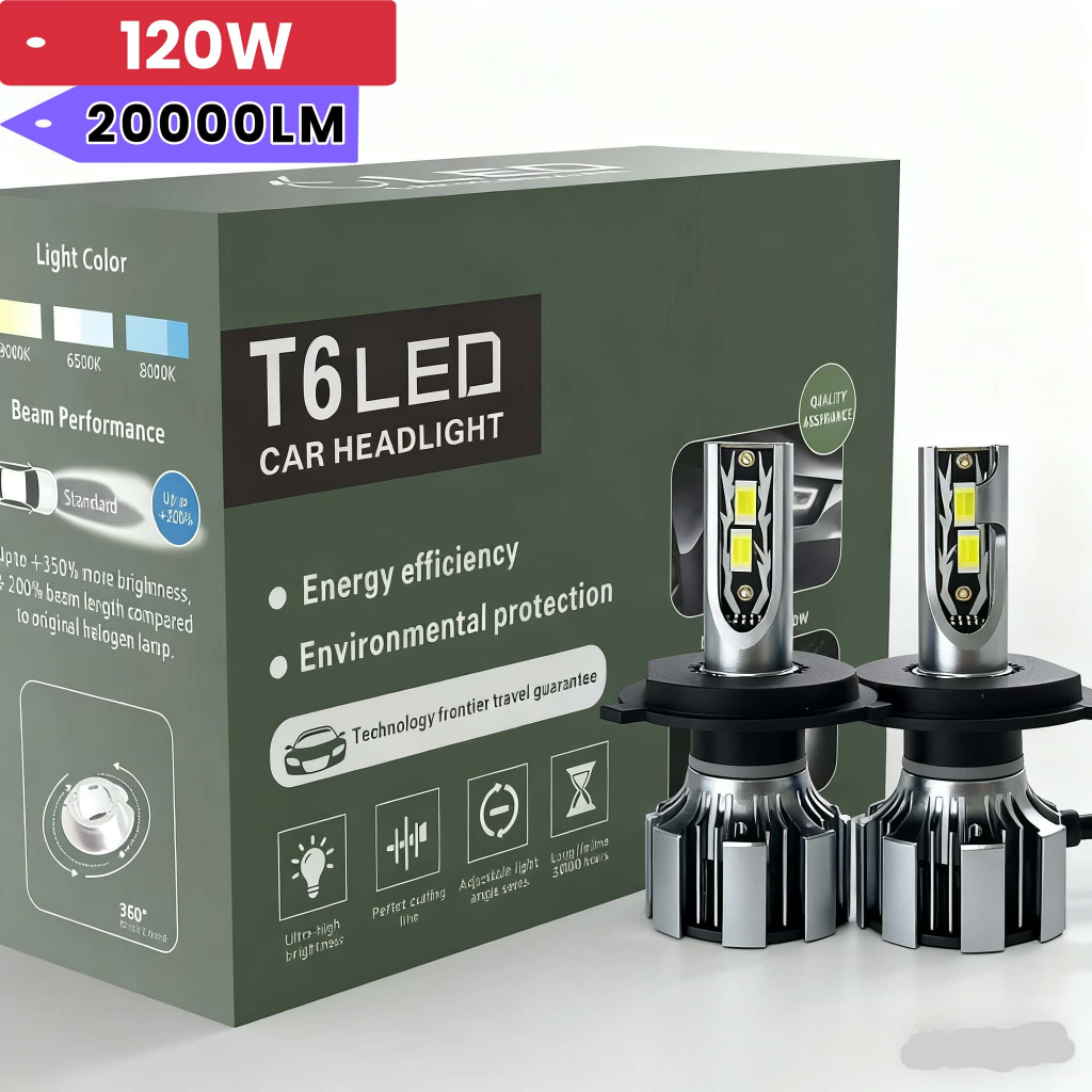 H1 H4 H7 H11 9005 9006 หลอดไฟหน้า LED 55W 6000K Super Bright