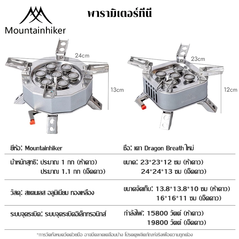 พร้อมส่ง⚡️เตาพับก๊าซอิสระใหม่ Mountainhiker หัวเตาแก๊สปิคนิค แบบพกพา 3 5 7หัว อุปกรณ์แคมป์ปิ้ง thumbnail 10
