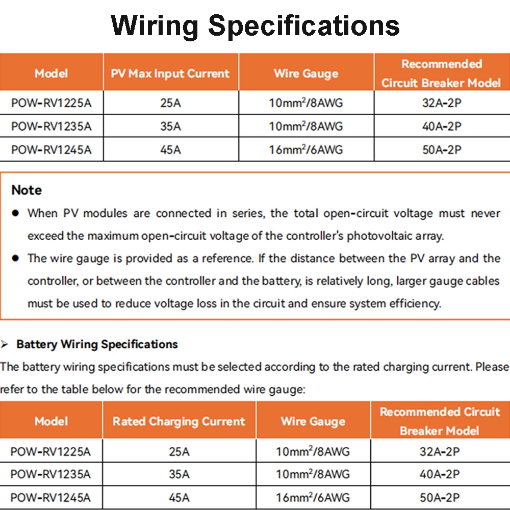 PowMr 25A/35A/45A MPPT ตัวควบคุมเครื่องชาร์จพลังงานแสงอาทิตย์ 12V 24V พร้อมตัวควบคุม LCD Blacklight อินพุต PV 100VDC รองรับ Lifepo4 แบตเตอรี่ที่มีประสิทธิภาพชาร์จ - รูปที่ 4