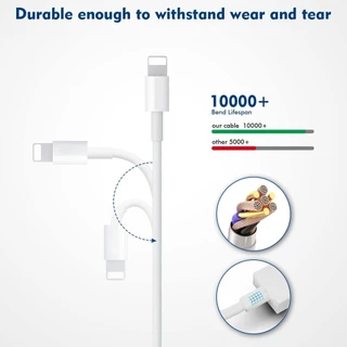 WEKOME สายชาร์จ PD 20W Fast Charge สายชาร์จ หัวชาร์จคุณภาพสูง รับประกัน 1 ปี