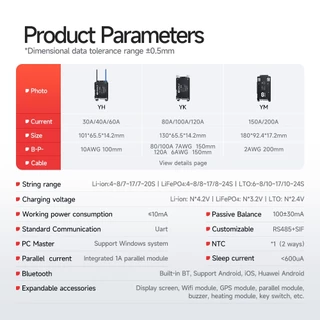 DALY สมาร์ท BMS บลูทูธในตัว 30A–200A 4S–8S 7S-24S Li-ion / LiFePO4 / LTO แบตเตอรี่หลายสาย BMS