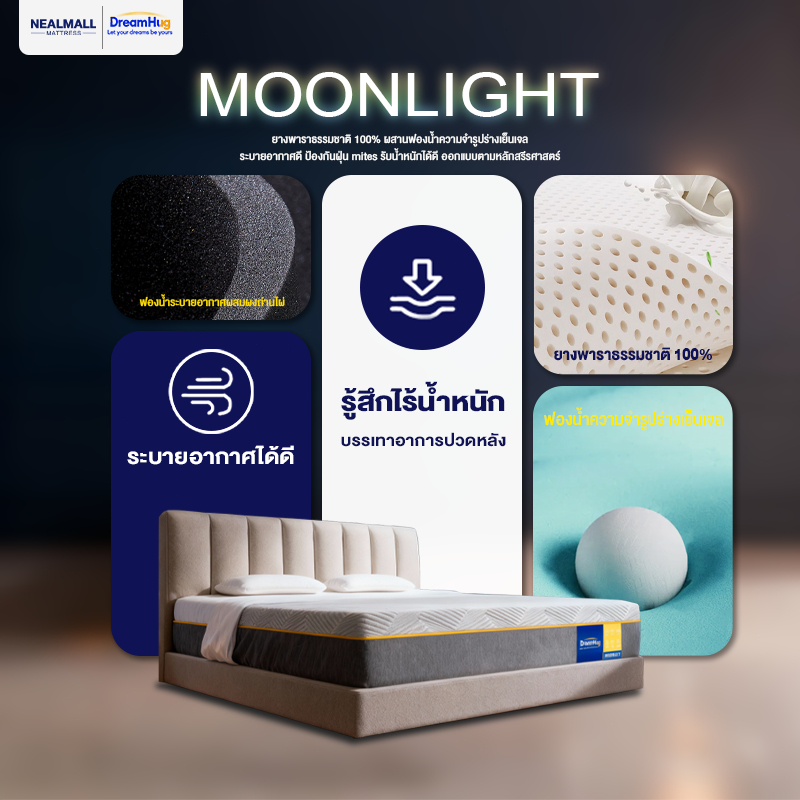 NEALMALL ที่นอนยางพา