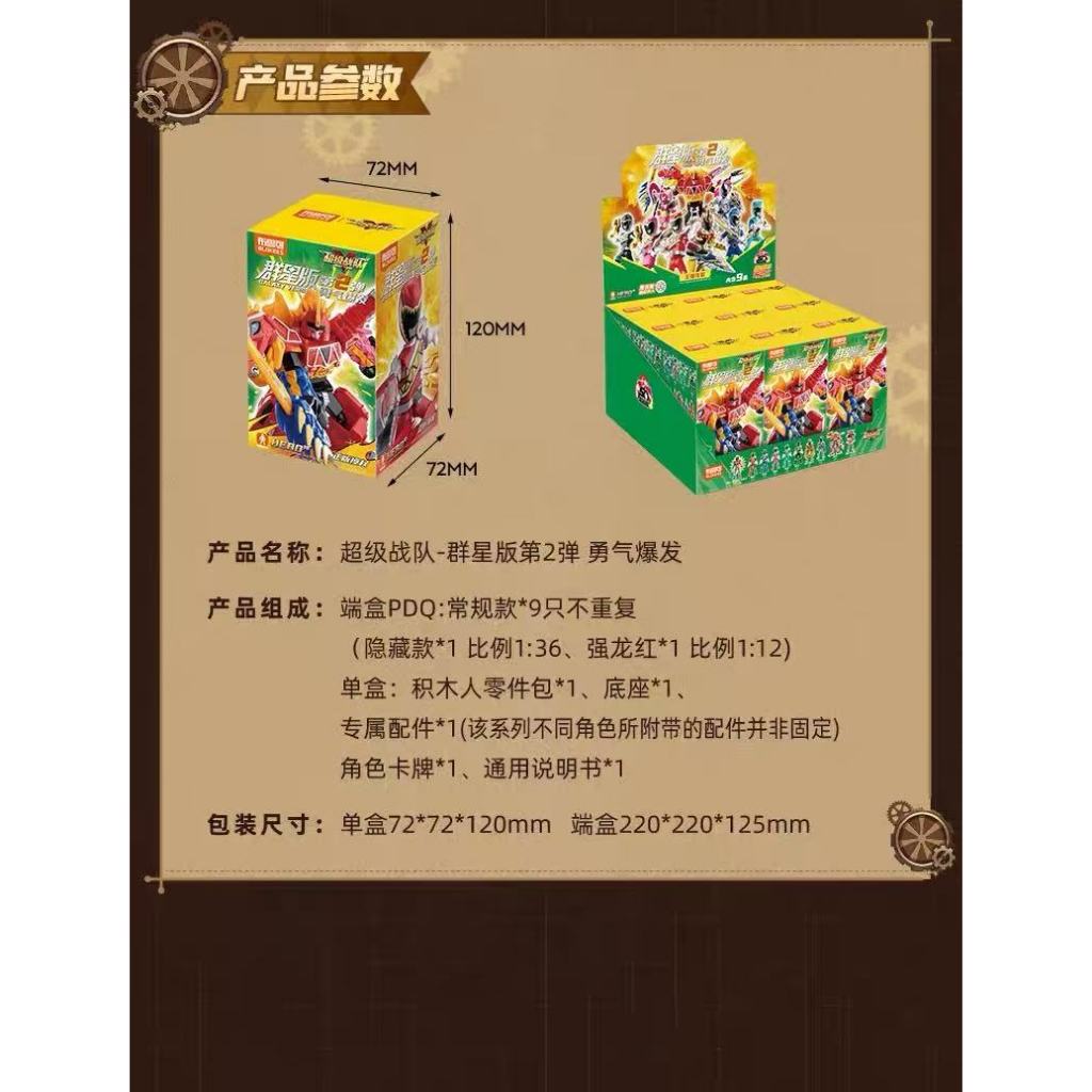 ▲ก.ค.▲ ฟิกเกอร์ Bruco Building Blokees - SUPER SENTAI Galaxy เวอร์ชัน Vol.02 GV-02 อะนิเมะของเล่นเด็กของขวัญ - รูปที่ 4