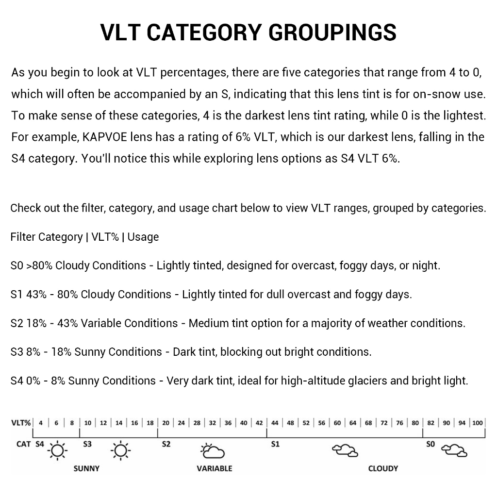 KAPVOE แว่นตา Photochromic Anti-fog UV400 ออกแบบไร้กรอบ ป้องกันแดดและไอน้ำ สำหรับสกีและสโนว์บอร์ด ใช้ได้ทั้งผู้ชายและผู้หญิง - รูปที่ 7