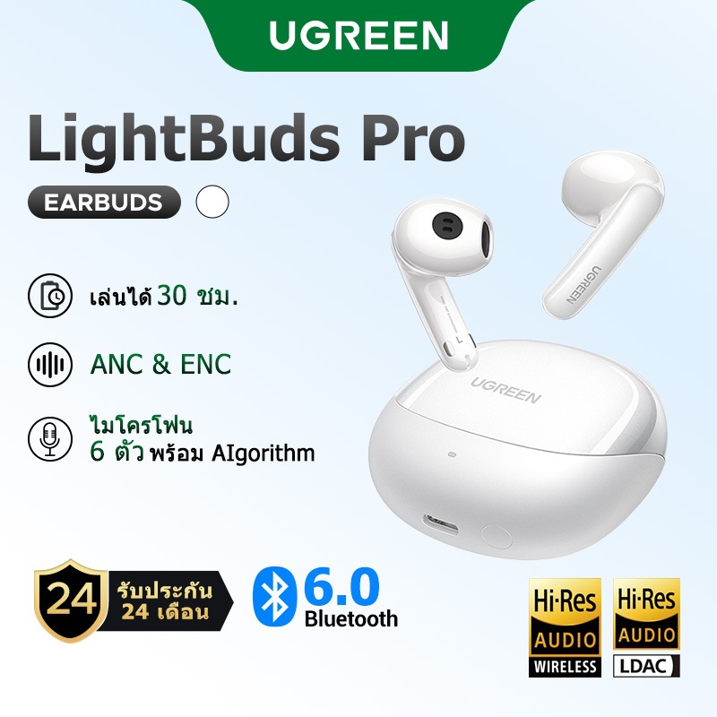 UGREEN หูฟังเปิดหู HiTune H6 Pro ตัดเสียงรบกวน  ANC & ENC เทคโนโลยีการเข้ารหัสเสียง LDAC หูฟังบลูทูธ