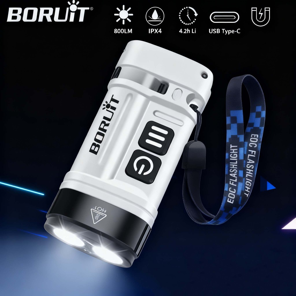 Boruit U10 880LM พวงกุญแจไฟฉาย, RGB โหมดคลิปแม่เหล็ก, IPX4 กันน้ําสําหรับ Camping Work EDC